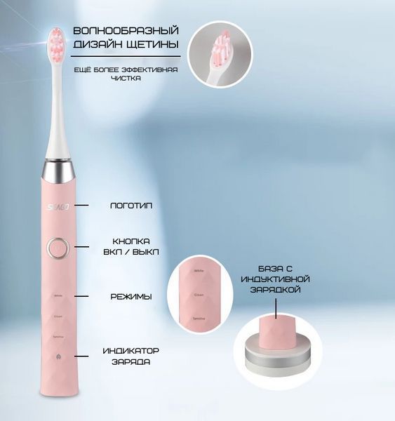 Электрическая Зубная Щетка Взрослая Звуковая Seago SG987 Розовая SG987 фото