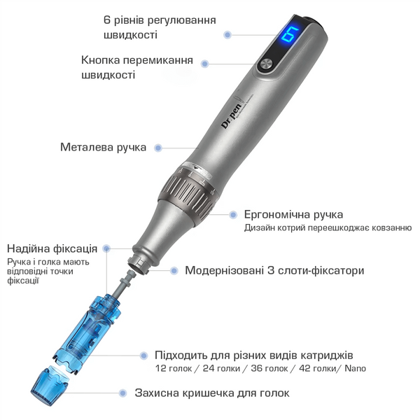 Набор дермапен Dr. Pen M8S + 20 картриджей для фракционной мезотерапии и микронидлинга M8S2012H фото