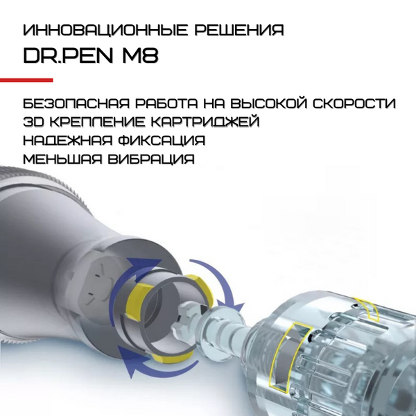 Набор дермапен Dr. Pen M8-C + 20 картриджей для фракционной мезотерапии и микронидлинга M8C2011H фото