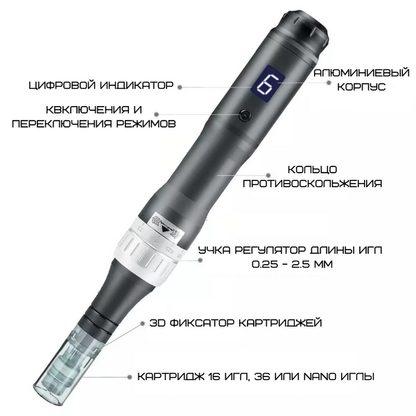 Набор дермапен Dr. Pen M8-C + 20 картриджей для фракционной мезотерапии и микронидлинга M8C2011H фото