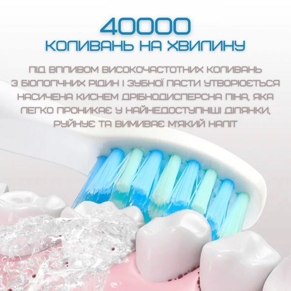 Електрична Зубна Щітка Звукова Доросла Seago SG575 5 Насадок + 5 режимів + Кейс Для зберігання Sonic Біла SG575 фото
