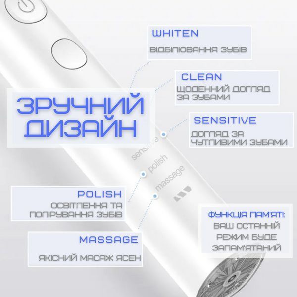 Електрична Зубна Щітка Звукова Доросла Seago SG575 5 Насадок + 5 режимів + Кейс Для зберігання Sonic Біла SG575 фото
