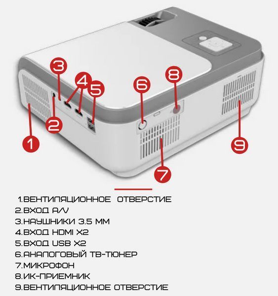 Проєктор Портативний Full HD 4000 Lumen 1920*1080P з Динаміком + WIFI 5G + Bluetooth 5.0 Cheerlux C50 Cheerlux C50 фото