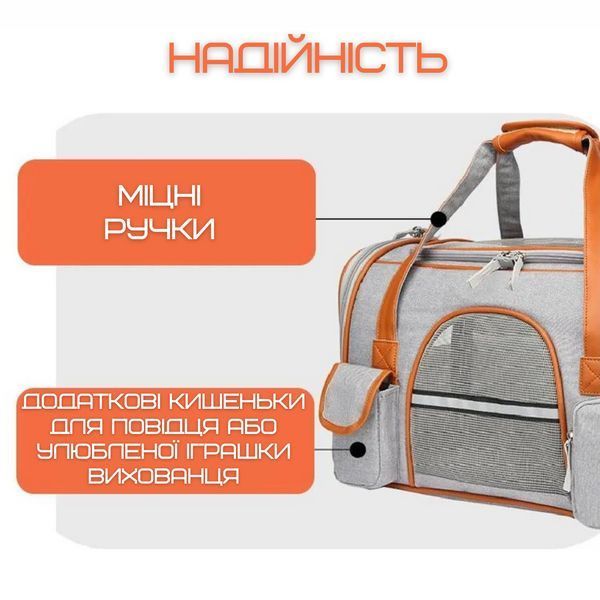 Сумка Переноска Для Кота Складная Сумка Для Домашних Животных с Прозрачными Стенками и Креплениями к Чемодану RW17 фото