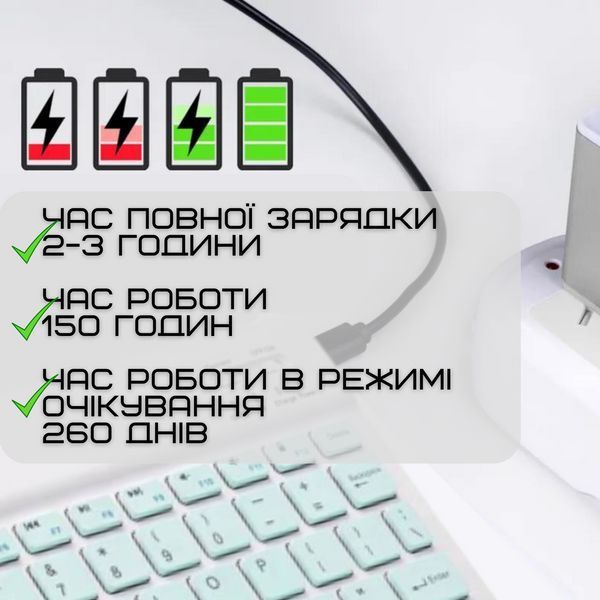Комплект Клавіатура та Мишка Бездротова Bluetooth з UA Розкладкою на акумуляторі Міні Ультратонка для ПК KIT-M фото
