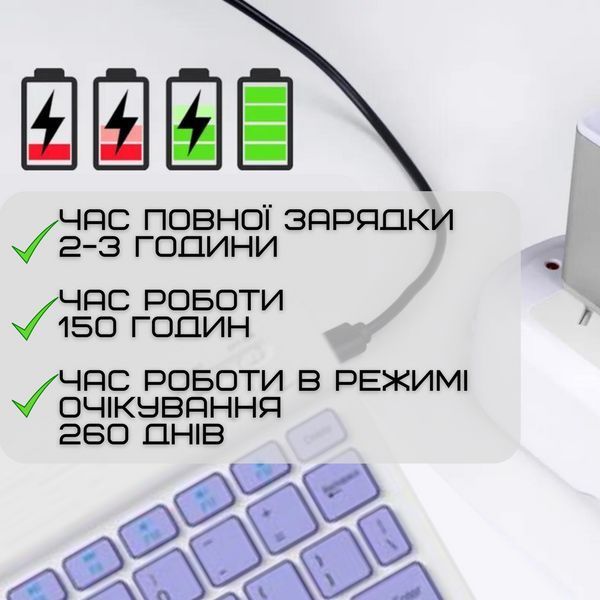 Бездротова Клавіатура і Миша Портативна Bluetooth з UA Розкладкою на Акумуляторі для ПК Комп'ютера KIT-F фото