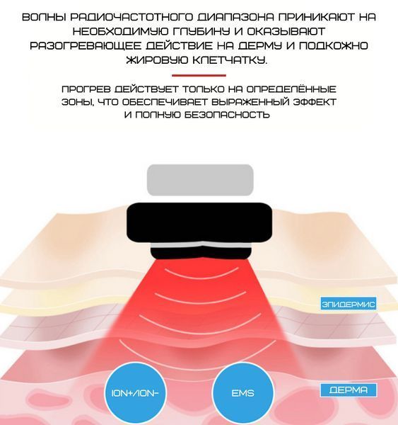 Масажер Мікрострумовий Для Обличчя з Функцією RF + EMS + LED та Холодні Компреси Апарат Мікроструми Для Ліфтінгу та Підтяжки Шкіри RF003 фото