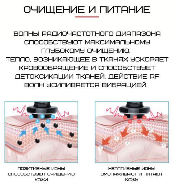 Мікрострумовий Масажер Для Обличчя з Функцією RF + EMS + LED Терапія та Охолодження Білий RF001 фото
