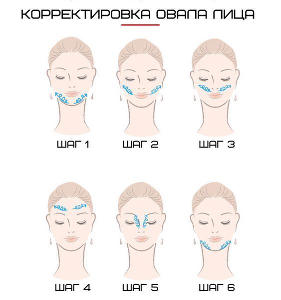 Масажер Мікрострумовий Для Обличчя з Функцією RF + EMS + LED та Холодні Компреси Апарат Мікроструми Для Ліфтінгу та Підтяжки Шкіри RF003 фото