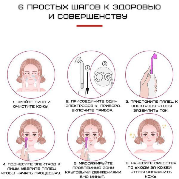 Дарсонваль Для Обличчя та Волосся 4 Електрода Апарат Дарсонвалізації Для Догляду За Шкірою в Домашніх умовах PHF17 фото