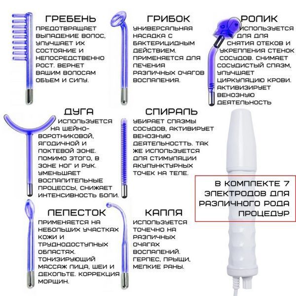 Дарсонваль Для Волосся Обличчя та Тіла 7 Електродів Апарат Дарсонвалізації Для Догляду За Шкірою в Домушніх умовах PHF26 фото