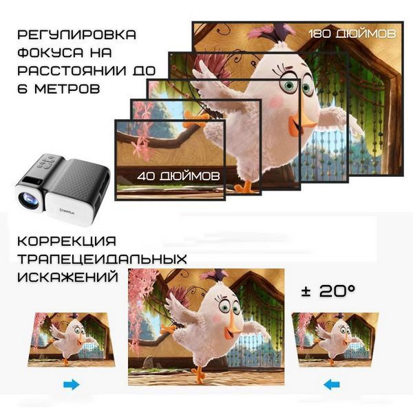 Проєктор для дому Cheerlux C11 Портативний WIFI Міні LED Проектор Мультимедійний 2600 Lumen з Динаміком Білий Проектор для фільмів Cheerlux C11 фото