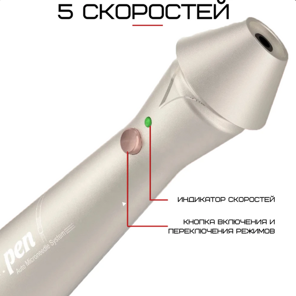 Набір дермапен Dr. Pen E30-C + 50 картриджів для фракційної мезотерапії та мікронідлінгу E30C5012H фото