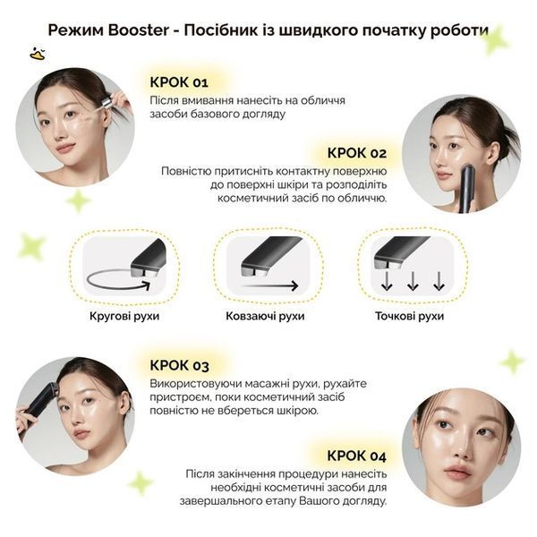 Medicube AGE-R Booster Pro Масажер Мікрострумовий для Обличчя Пристрій для Домашнього Догляду за Шкірою 6 в 1 Booster Pro фото