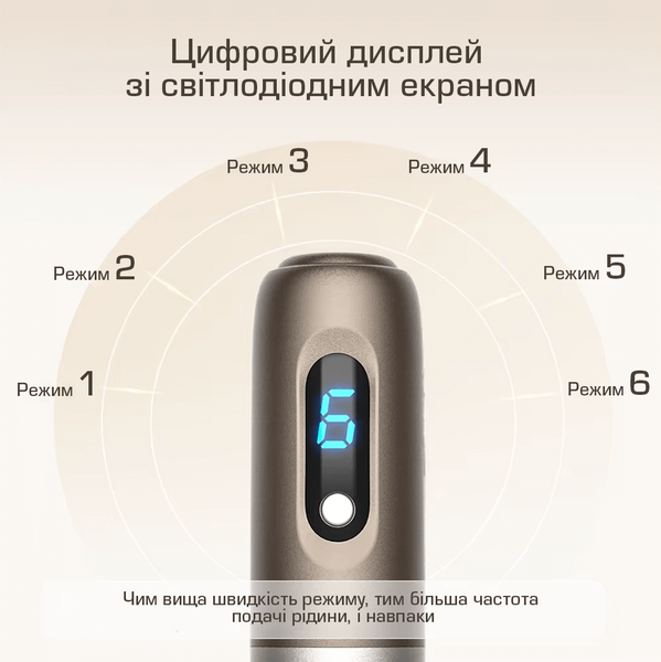 Набір дермапен Hydra Pen H3 + 20 картриджів для фракційної мезотерапії та мікронідлінгу H32012H фото