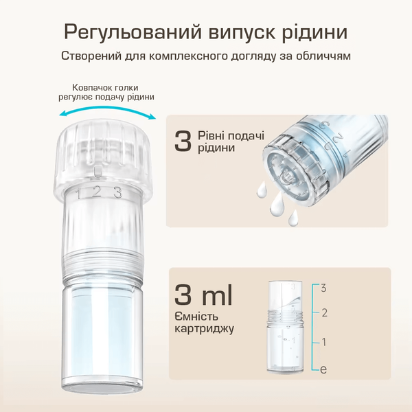 Набір дермапен Hydra Pen H3 + 20 картриджів для фракційної мезотерапії та мікронідлінгу H32012H фото