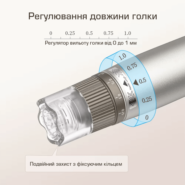 Набір дермапен Hydra Pen H3 + 20 картриджів для фракційної мезотерапії та мікронідлінгу H32012H фото
