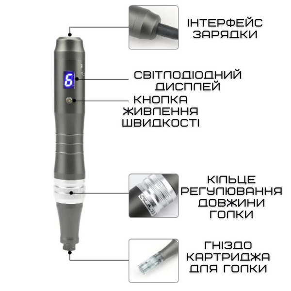 Набор дермапен Dr. Pen M8-W + 20 картриджей для фракционной мезотерапии и микронидлинга M8W2011H фото