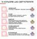 Микротоковый Массажер Для Лица RF + LED Терапия + Технологии EMS и Прибор Для Лифтинга, Омоложения и Подтяжки OG-5832 фото 3