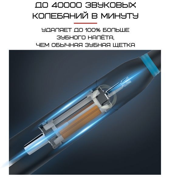 Електрична Зукова Зубна Щітка Seago Sonic SG551 Доросла Біла SG551 фото