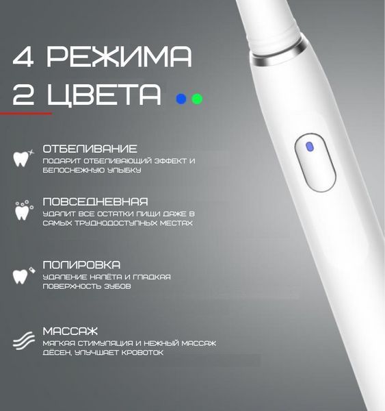 Електрична Зукова Зубна Щітка Seago Sonic SG551 Доросла Біла SG551 фото