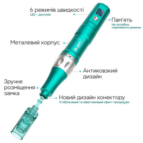 Набір Бездротовий Дермапен Dr.Pen А6S Автономний Електричний Мезоролер Для Обличчя та Тіла 6 Режимів + 10 шт картриджи для дермапена A6S1011H фото