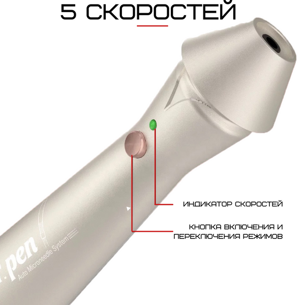 Набір дермапен Dr. Pen E30-W + 40 картриджів для фракційної мезотерапії та мікронідлінгу E30W4012H фото