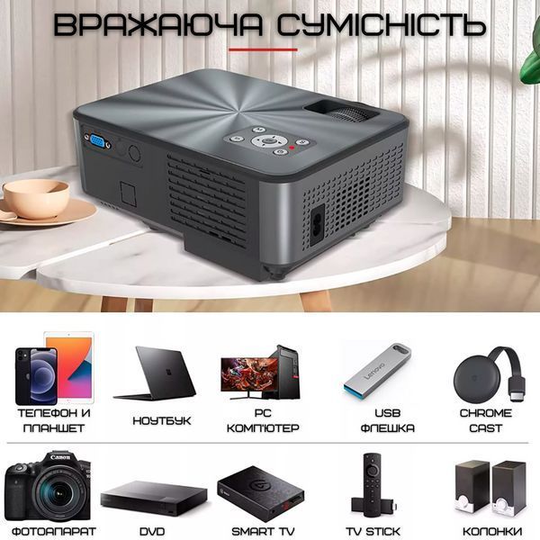 Портативный Проектор Cheerlux C9 Android 9.0 Full HD 1920*1080 P + WIFI + Bluetooth с Динамиками 3200Lm Проектор для дома Проектор для фильмов C9 Pro Android фото