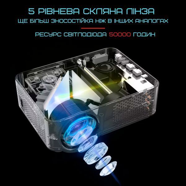 Портативный Проектор Cheerlux C9 Android 9.0 Full HD 1920*1080 P + WIFI + Bluetooth с Динамиками 3200Lm Проектор для дома Проектор для фильмов C9 Pro Android фото