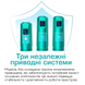 Набор дермапен Dr. Pen A6S + 40 картриджей для фракционной мезотерапии и микронидлинга A6S4011H фото 9