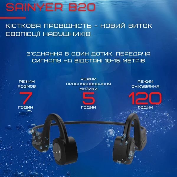 Костные Наушники Bluetooth Автономные со Встроенным Чипом Bluetrum и Картой Памяти на 16G Sainyer B20 B20 фото