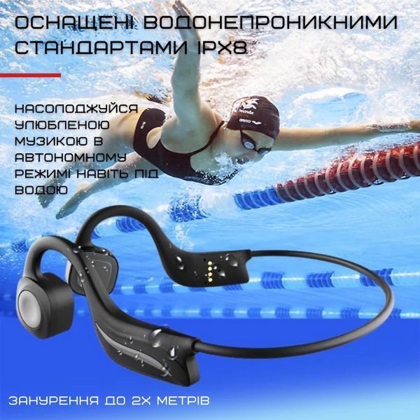 Костные Наушники Bluetooth Автономные со Встроенным Чипом Bluetrum и Картой Памяти на 16G Sainyer B20 B20 фото