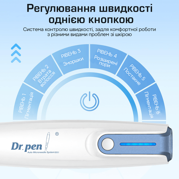 Дермапен Dr. Pen А9 на акумуляторі дермаштамп для фракційної мезотерапії електричний мезоролер  A9 фото