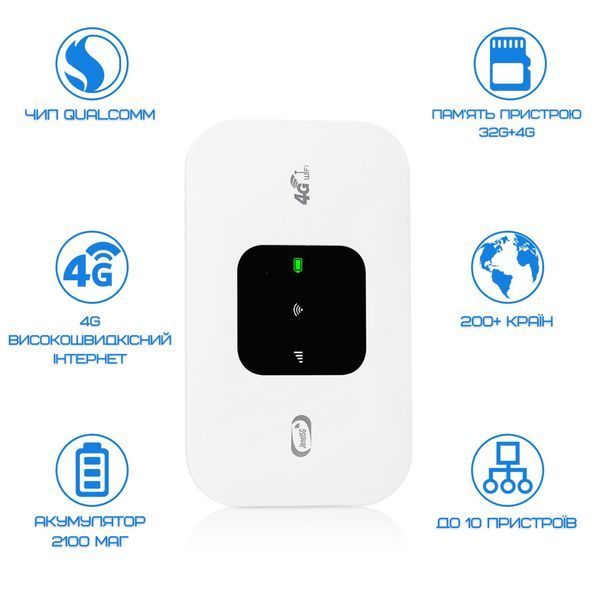 Мобільний Роутер Маршрутизатор MIFI 4G Переносний Модем Для під'єднання до інтернету Під Сім Карту з Переносной Роутер MIFI фото
