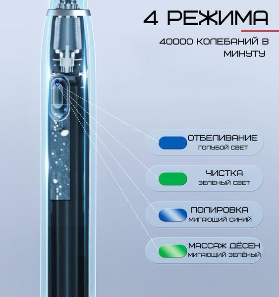 Електрична Зубна Щітка Звукова Seago 4 Режиму + 8 Насадок SG551 Чорна SG551 фото