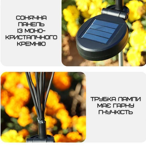 Фонарь Светильник Для Сада 2 Комплекта 12 Штук LED Лампочки Декоративные Водонепроницаемые IPX5 Для Клумбы на FS12- LED фото