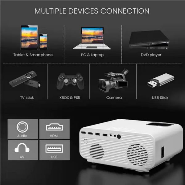 Проектор Для Дому Cheerlux C12 Відеопроектор Для Дому 8000 Lumen Мультимедійний Проектор WIFI Відео Проєктор Портативний Проектори Cheerlux C12 фото