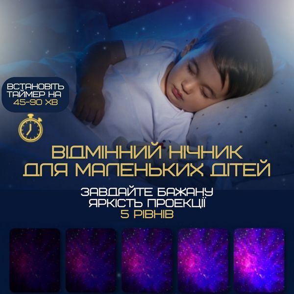Проектор Звёздного Неба Космонавт Светодиодный LED Ночник Галактика с Лазерной Проекцией Для Детей и Взрослых Проектор Ночник Астронавт фото