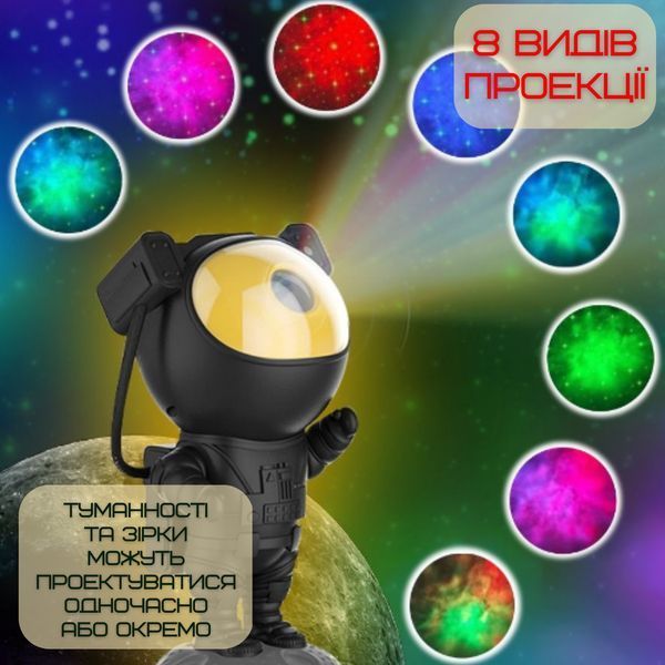 Проектор Звёздного Неба Космонавт Светодиодный LED Ночник Галактика с Лазерной Проекцией Для Детей и Взрослых Проектор Ночник Астронавт фото