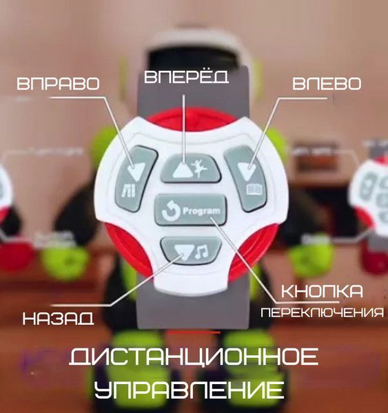 Игрушка Робот Интерактивный Говорящий Программируемый Робот На Радиоуправлении Со Светом и Звуком 3 in 1 SU2845 фото
