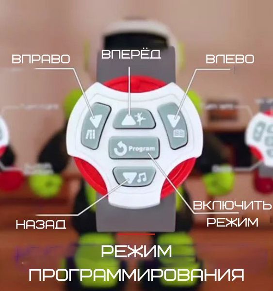 Игрушка Робот Интерактивный Говорящий Программируемый Робот На Радиоуправлении Со Светом и Звуком 3 in 1 SU2845 фото