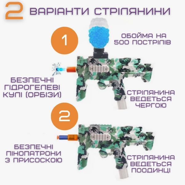 Игрушечный Гелевый Бластер Детский Электрический Пистолет с Орбизами на Аккумуляторе МР7 Электрыческий Орбиган МР7G фото