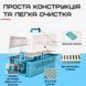 Переноска Контейнер Для Кішок і Собак Для Авіа Перельотів і Транспортування Животних із Металевими HKX-001 фото 2