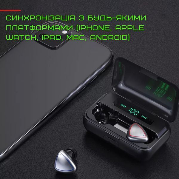 Бездротові Навушники Вкладиші Bluetooth Вакуумні з LED Екраном та Вбудованим Чіпом Bluetrum Sainyer T68 T68 фото
