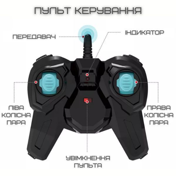 Трюкова Машинка Перевертень Швидкісна з LED-підсвіткою і Корпусом, що обертається, Радіокерована Машинка на MKB Fancy Flip фото