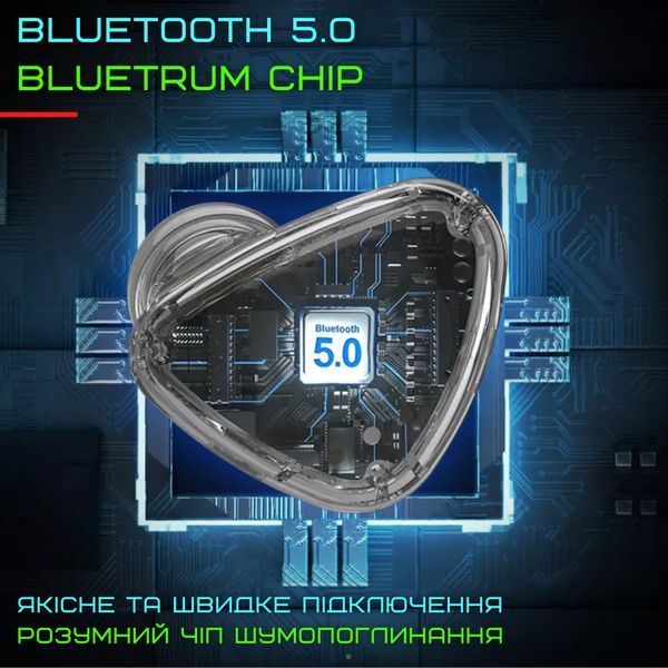 Бездротові Навушники Вкладиші Bluetooth Вакуумні з LED Екраном та Вбудованим Чіпом Bluetrum Sainyer T68 T68 фото