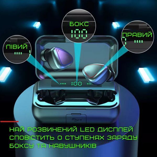 Бездротові Навушники Вкладиші Bluetooth Вакуумні з LED Екраном та Вбудованим Чіпом Bluetrum Sainyer T68 T68 фото